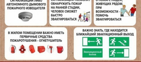 Безопасность старших: 5 важных пунктов для проверки