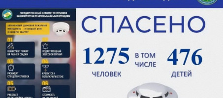 Ваша безопасность — ваша ответственность! Установи пожарный извещатель!